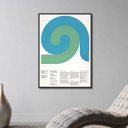 Istituzione Oceanografica Di Woods Hole Del Massachusetts Institute Of Technology Dietmar Winkler dwk11 quadro stampato su tela